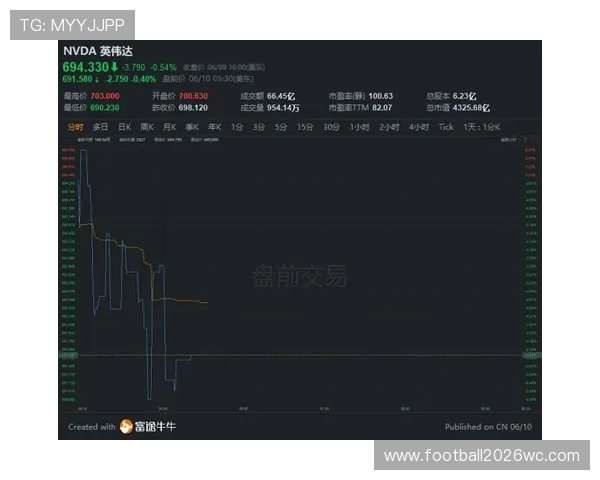吉祥体育足球直播提供多样化的赛事直播选择满足不同用户需求